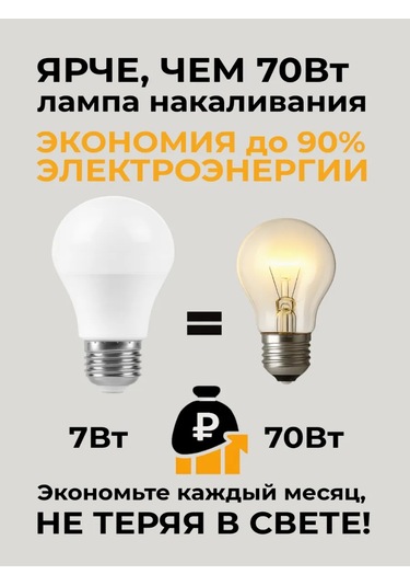 Saffıt Led Lamba E27 7w 4000k Nötr Işık 220238203