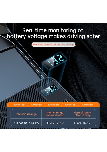 Honmex Siyah Araç Şarj Aleti 3 Sigara Çakmaklı + 6 Usb Pd30w+qc3.0 171w, Bağımsız Anahtarlar, Gerilim Göstergesi, 12-24v Evrensel