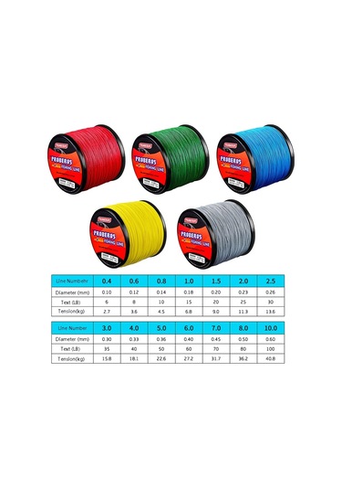 Sones Proberos 4 Düzenlenmiş 300m Balık Misinası, Misina Numarası: 2,5 / 30lb Gri