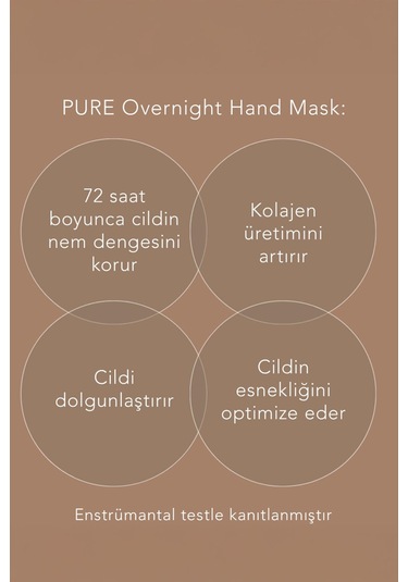 Margaret Dabbs London Pure Overnight Gece El Maskesi 35 ML