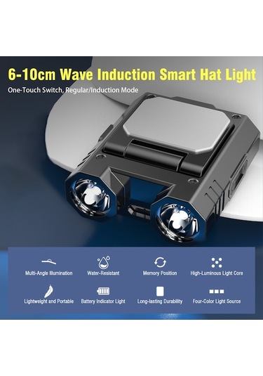 Pazly Şarj Edilebilir Led Kafa Lambası: Akıllı Sensör, 5 Modlu Aydınlatma, Kırmızı-mavi Uyarı Işığı, Su Geçirmez Siyah Siyah