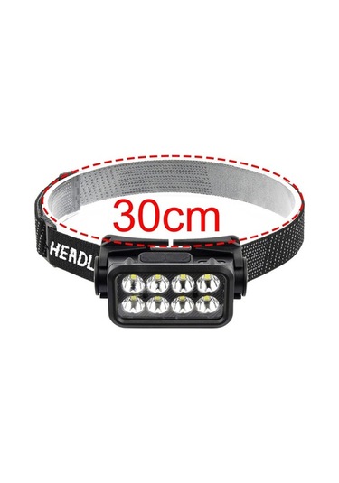 Pazly Koşu, Bisiklet, Kamp İçin Dış Mekan Led Far - Stil C Model Çok Renkli