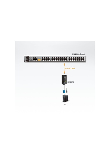 Aten Altuscn Ka9170 Usb Kvm Adapter Cable Cpu Module
