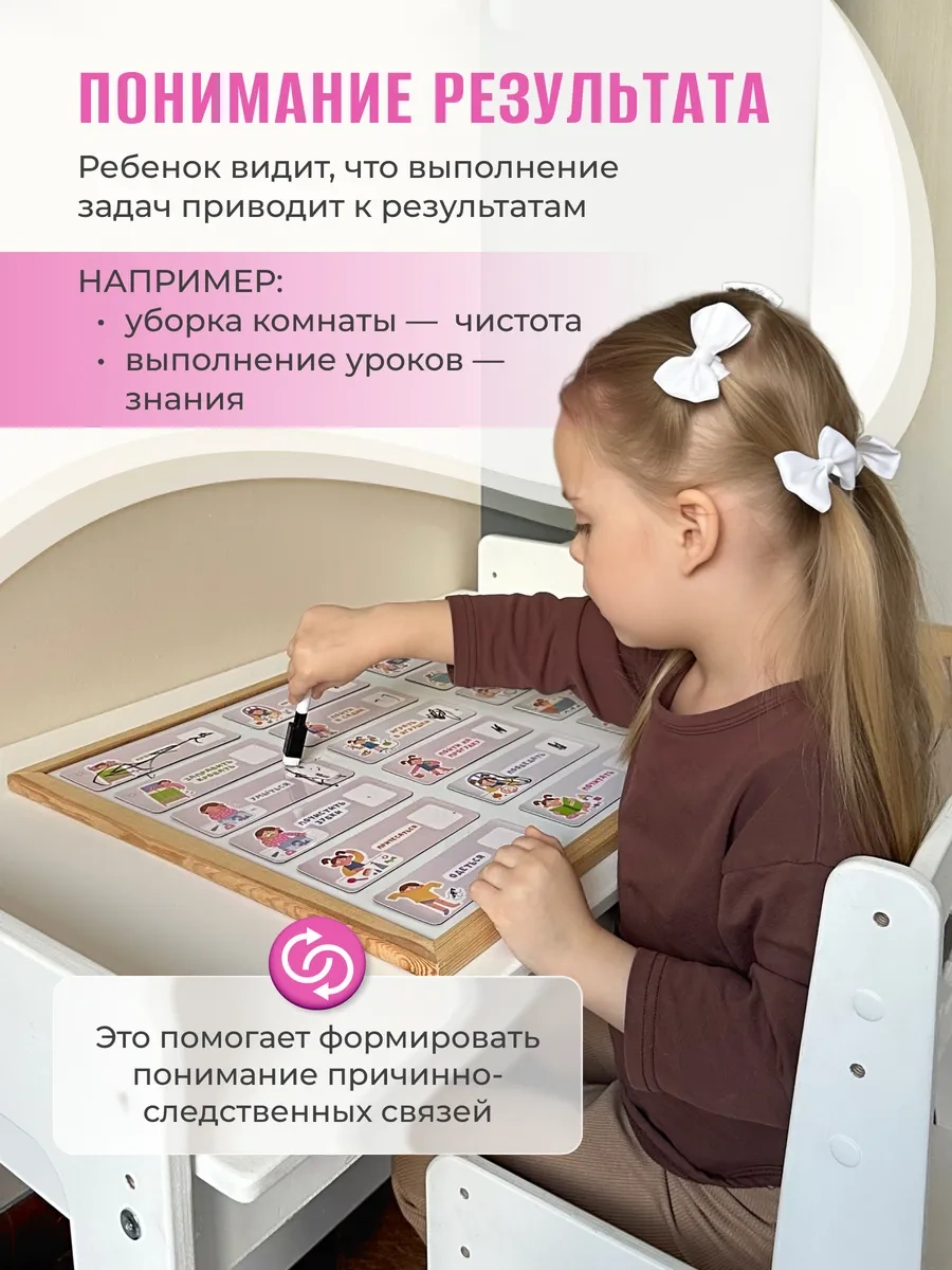 Malasa Buzdolabımanyetikplanlayıcı 222147029 Bej