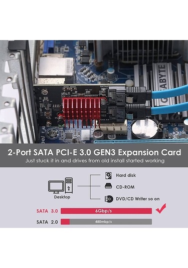 Ulzyvf Ssd Sata Portlu Pcı-e Pcıe Pcı Gbps Express Adaptörü 6 3.0 2 - Vl