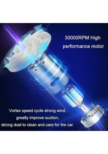 CBTxGlobal Güçlü Taşınabilir Araç El Süpürgesi Kablosuz