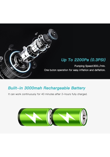 Geeroyoo 2200pa Taşınabilir Kablosuz Hava Pompası: 4 Uçlu Şarj Edilebilir Hızlı Şişirme Söndürme