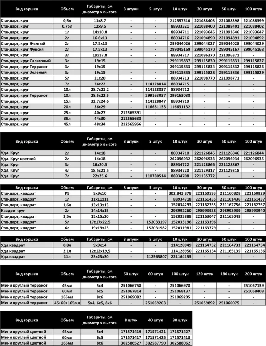Domdacaogorod Uzun Dikim Saksıları Tipin "gül" 7 Litrelik, 10 Adet. 88934708