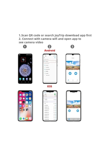 Ticari Araç Ve Karavan İçin Kablosuz Geri Park Kamerası.