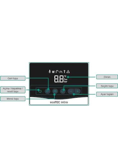 Vaillant Ecotec İntro 24/24 24 Kw Tam Yoğuşmalı Kombi