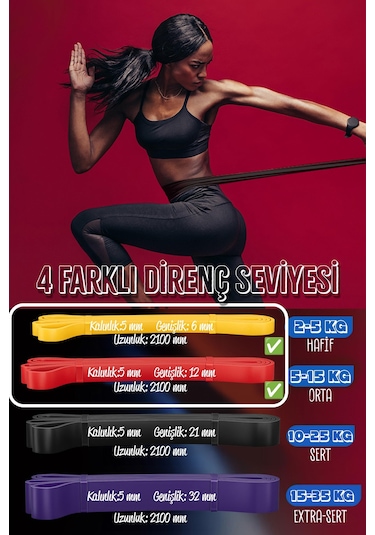 7li Mega Set 5+15 Kg + 5li Pilates Direnç Bandı Barfiks Lastiği Loop Band Mix Ton Çok Renkli