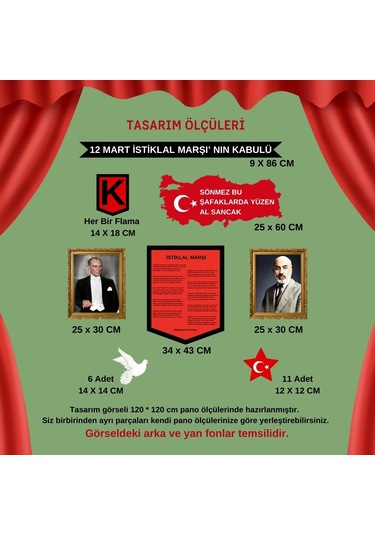 İstiklal Marşı'nın Kabulü Pano