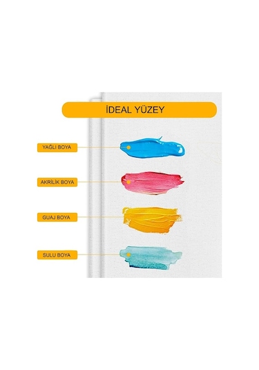 Gen-Of Tuval 50X70 Cm 1 Adet