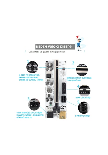 Zauss Riser V010-X 8 Kapasitörlü Yükseltici PCI-E X1 to X16 Mining