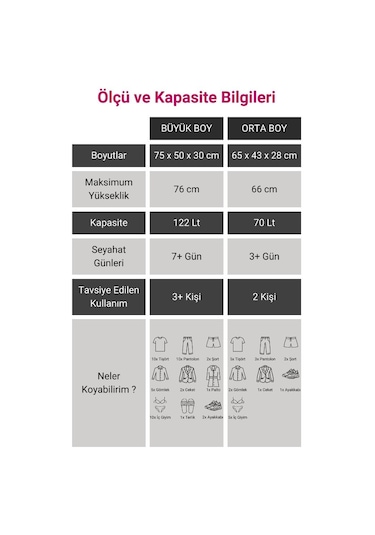 G&d Polo Suitcase Abs Orta Ve Büyük Boy Gül Kurusu 2'li Valiz Seti 600.08-b Gülkurusu