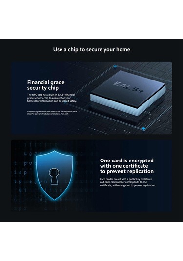 Sones Xiaomi Akıllı Kapı Kilidi Nfc Kart Global Sürümü