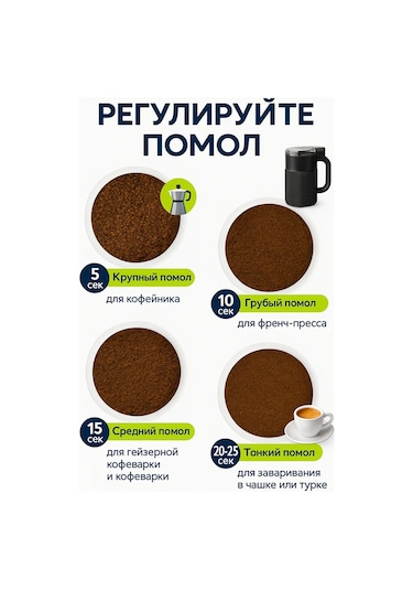 Kadeh Ve Baharatlar İçin Güçlü Elektrikli Kahve Değirmeni, 200 W 420973214 Siyah