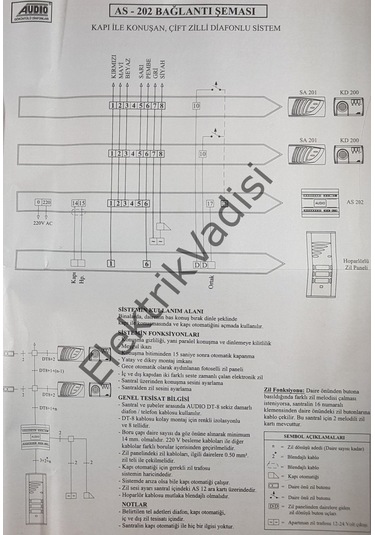 Audio Basic Görüntüsüz Çift Zilli Santral As 2020 As 202