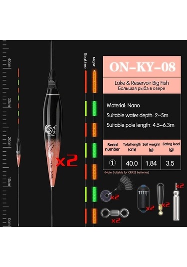Pazly Onlyou 2 Adet Nano Akıllı Balıkçılık Şamandıra Bite Alarm Led Işık Otomatik Renk Değişim Balık Yemi Şamandıra