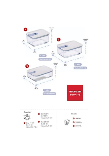 Neoflam Perfect Seal Cam Saklama Seti 7 Parça