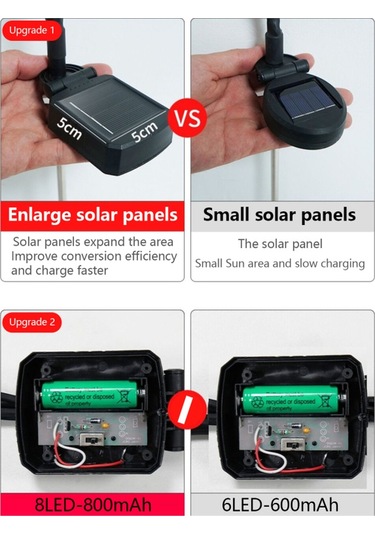 Yaozixia Led Kelepçe Klipsli Gece Lambası Usb İle Çalışır Manyetik Taban Tasarımı İle Öğrenciler İçin Yatak Odasında Kullanılabilir 300mah Yüksek Kapasiteli Şarj Edilebilir Hücre Çok Renkli