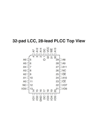 28C256 - Plcc32 Eeprom Entegresi Fiyatları ve Özellikleri