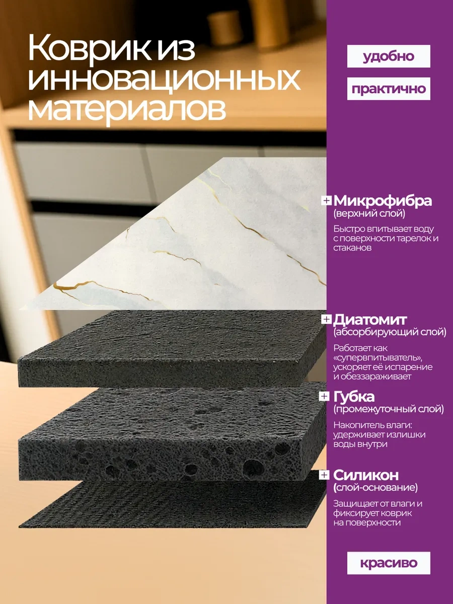 Av&home Nano Bulaşık Kurutma Matı 414770034 Beyaz Mat