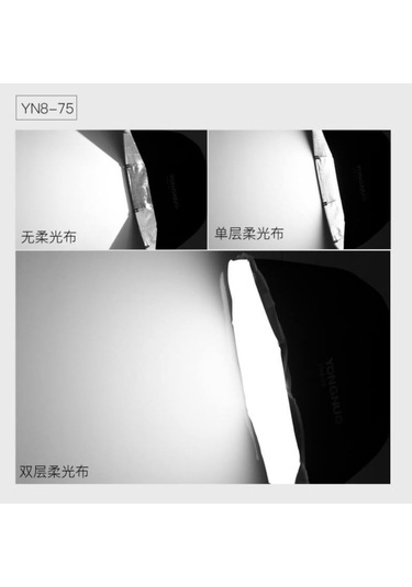 Yongnuo YN8-75 75 CM Sekizgen Bowens Mount Softbox