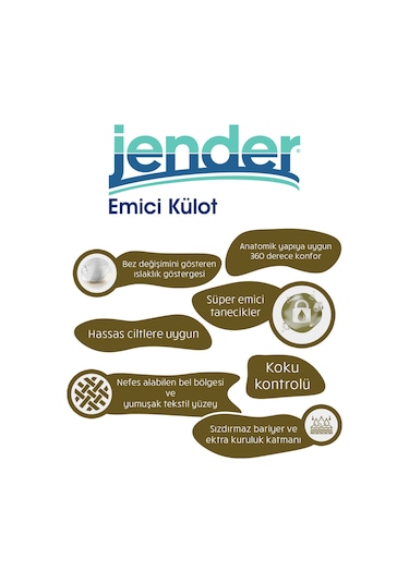 Emici Külot Orta Boy Medium Hasta Bezi 30 Adet M