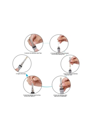 Ganzhoushop Yakma Tak Sanatları Pyrography Lcd Kiti Kiti Kalem Havya, Gravür El Dijital Araçları, Araç Ahşap Adet Ab 60w 45 Yh