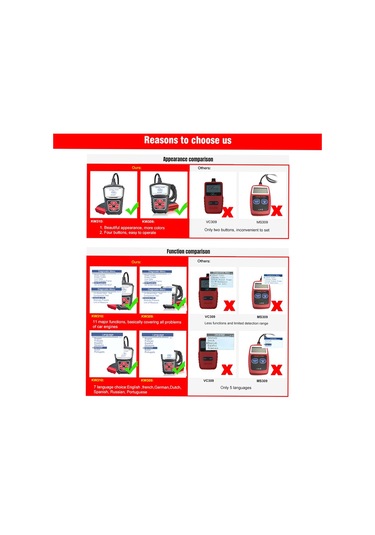 Konnweı Kw309 Evrensel Araba Tarayıcı Profesyonel Otomotiv K15033b