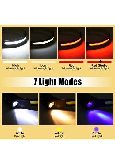 Geeksen Cob Teknoloji 500 Lumen El Fırçası Sensörlü 7 Modlu Ipx4 Su Geçirmez Kafa Lambası 1 Adet Çok Renkli