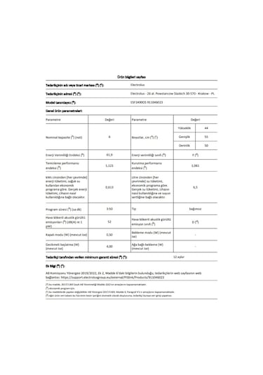 Electrolux ESF2400OS 6 Programlı 6 Kişilik Mini Bulaşık Makinesi