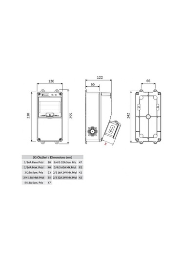 Bemis V5 Ön Delikli Boş Kombinasyon 120x225x122 Ip44