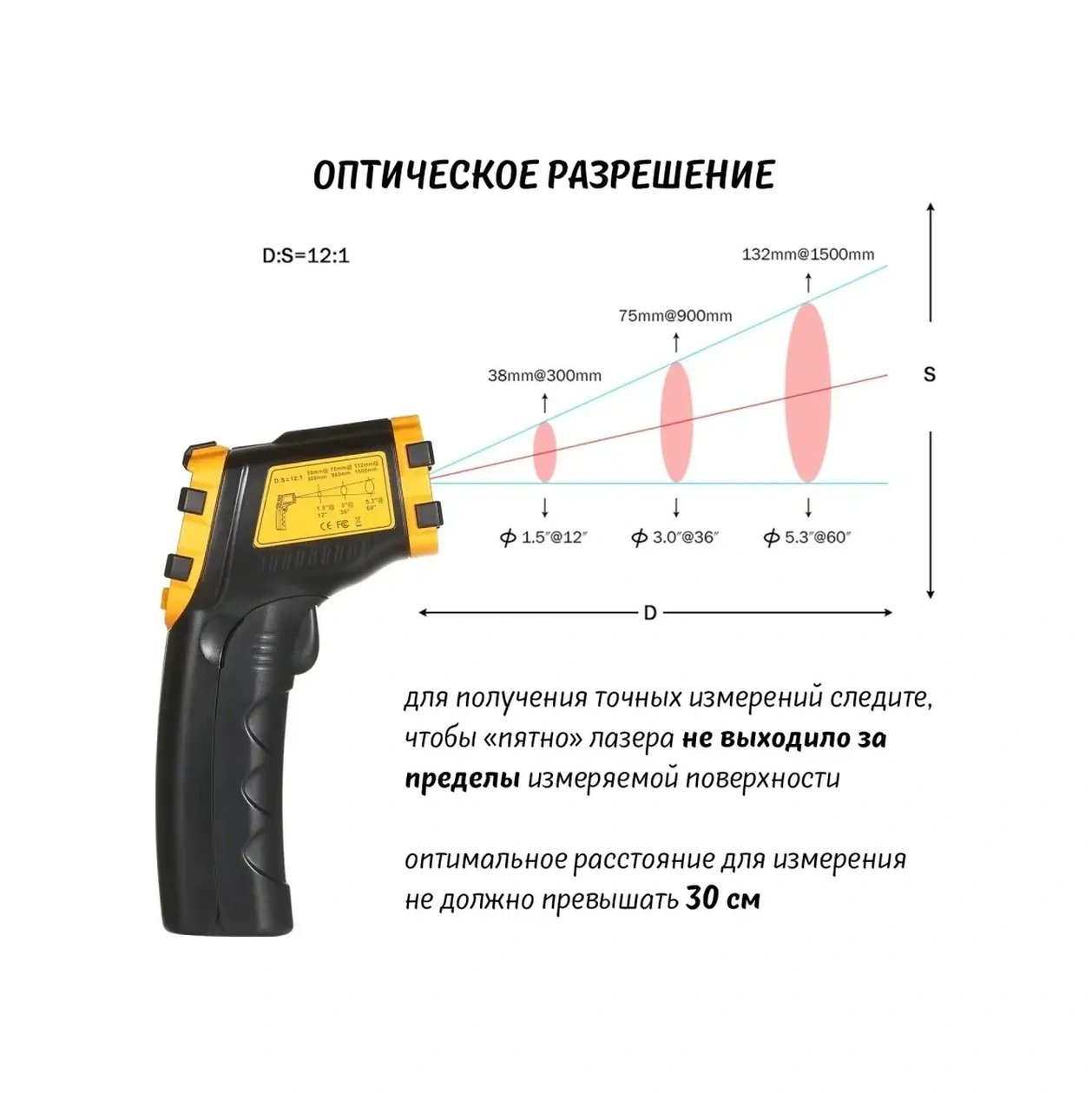 Smart Sensor Kızılötesi Ev Tipi Pirometre 61490018
