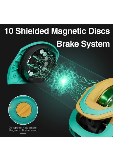 Fochsia Avocado Mango L Hafif Dayanıklı Tatlı Ve Tuzlu Su Olta Makinesi