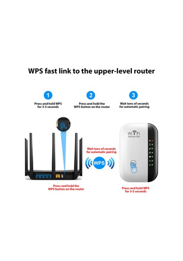 Teltree Beyaz Mt02 Wifi Sinyal Güçlendirici, 300m Genişletici, 7 Led Işık, Ap/relay Modları, Ieee802.11 B/g/n, Avrupa Standartı