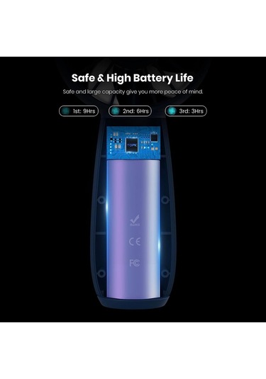 Ambition 2 Paket El Fan Şarj Edilebilir Mini Fan Taşınabilir El