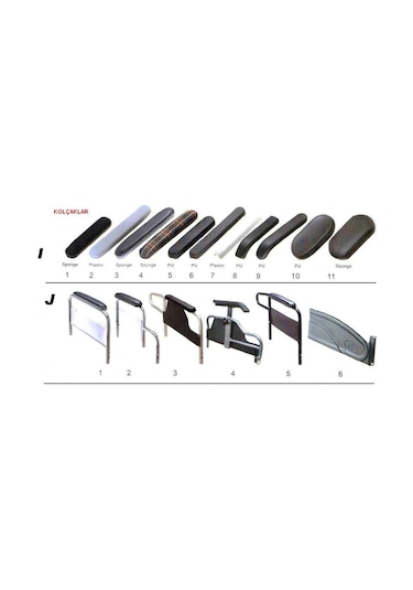 Medikaltec Tekerlekli Sandalye Ön Tekeri