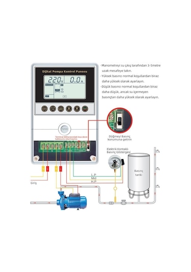 Alarko 0,5 - 3 Hp 220v Monofaze Dijital Akıllı Pompa Kontrol Panosu