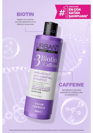 Expert Biotin Ve Caffein Dökülme Karşıtı Şampuan + Saç Kremi Hediyeli