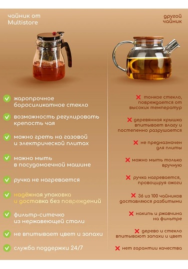 Multıstore 600 Ml Cam Gongfu Demlik Tipod 302856136 Beyaz