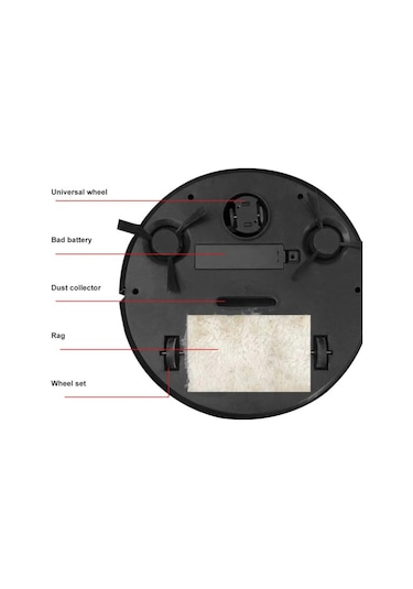 Islak Kuru Robot Süpürge