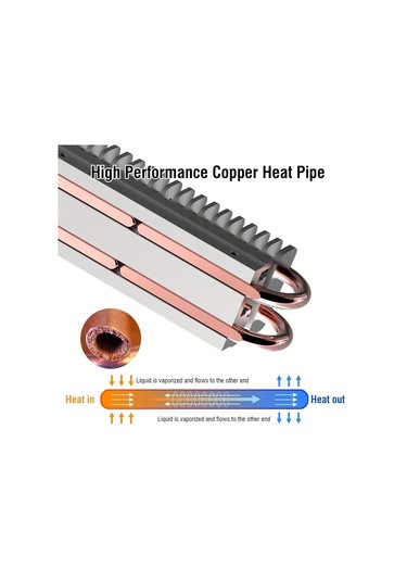 Boatshop1 Cutworm M2 2280 Ssd Soğutucu Gümüş Termal Pasta Dahil Nvme Ssd Isı Buharlaması Dayanıklı İnşaat