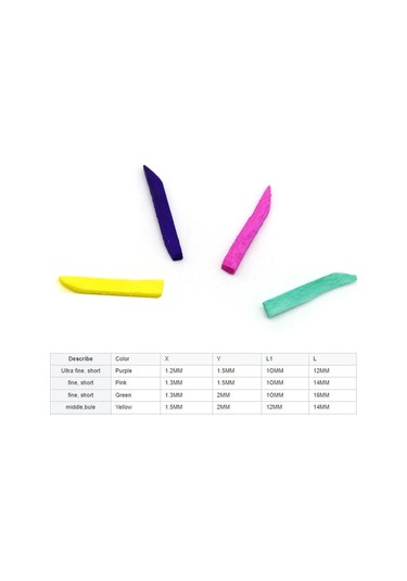 200 Adet Ahşap Diş Interdental Kama Diş Boşluğu Kama Özel İpuçları Sakız Koruma 4 Boyutu