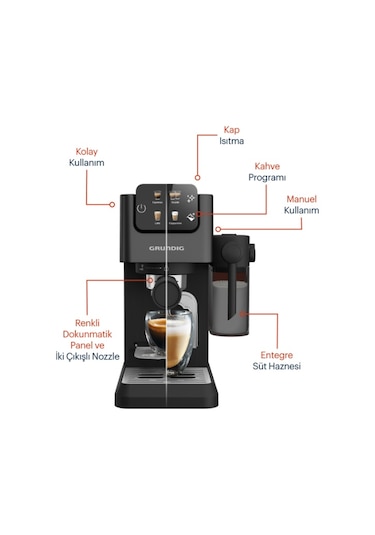 Grundig KSM 5330 Espresso Makinesi