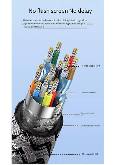 Meta/3 Bağlantı Kablosu 5m Vr Veri Kablosu 2a Hızlı Şarj 5gbps Yüksek Hızlı Veri Aktarım Kablosu-perfet İle Uyumludur