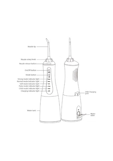 Ambition Black-oral Irrigator Diş Duşu 5 Modları Taşınabilir Diş