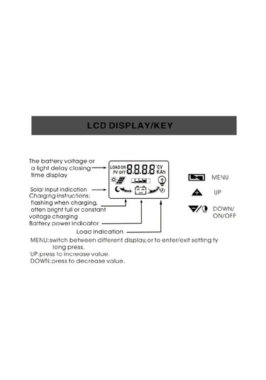 Tongxida 20a 12/24v Otomatik Güneş Şarj Kontrolörü - Lcd, Usb Çıkış, Çoklu Koruma, Akım, Lcd Ekranlı