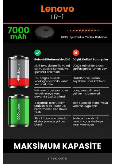 Lenovo Lr1 Uyumlu 7000 Mah Robot Süpürge Bataryası